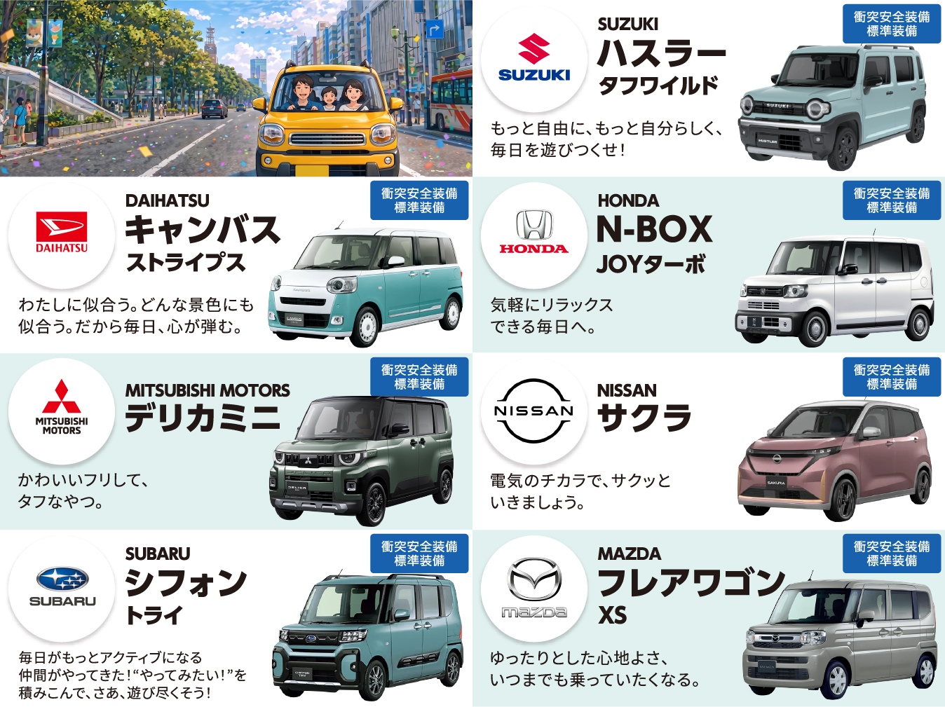 バスラー,キャンバス,N-BOX,デリカミニ,サクラ,シフォン トライ,フレアワゴンXS