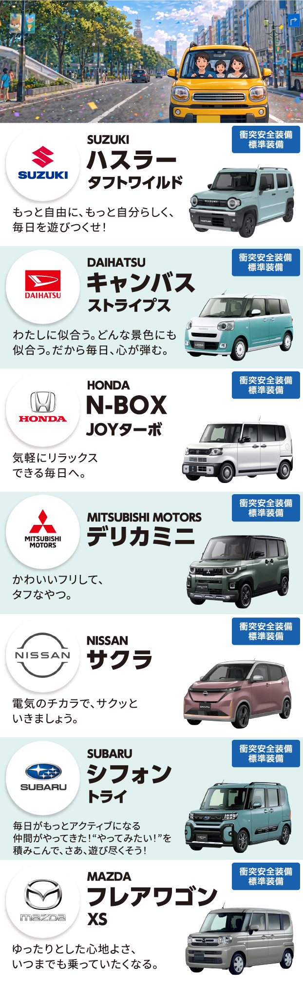 バスラー,キャンバス,N-BOX,デリカミニ,サクラ,シフォン トライ,フレアワゴンXS
